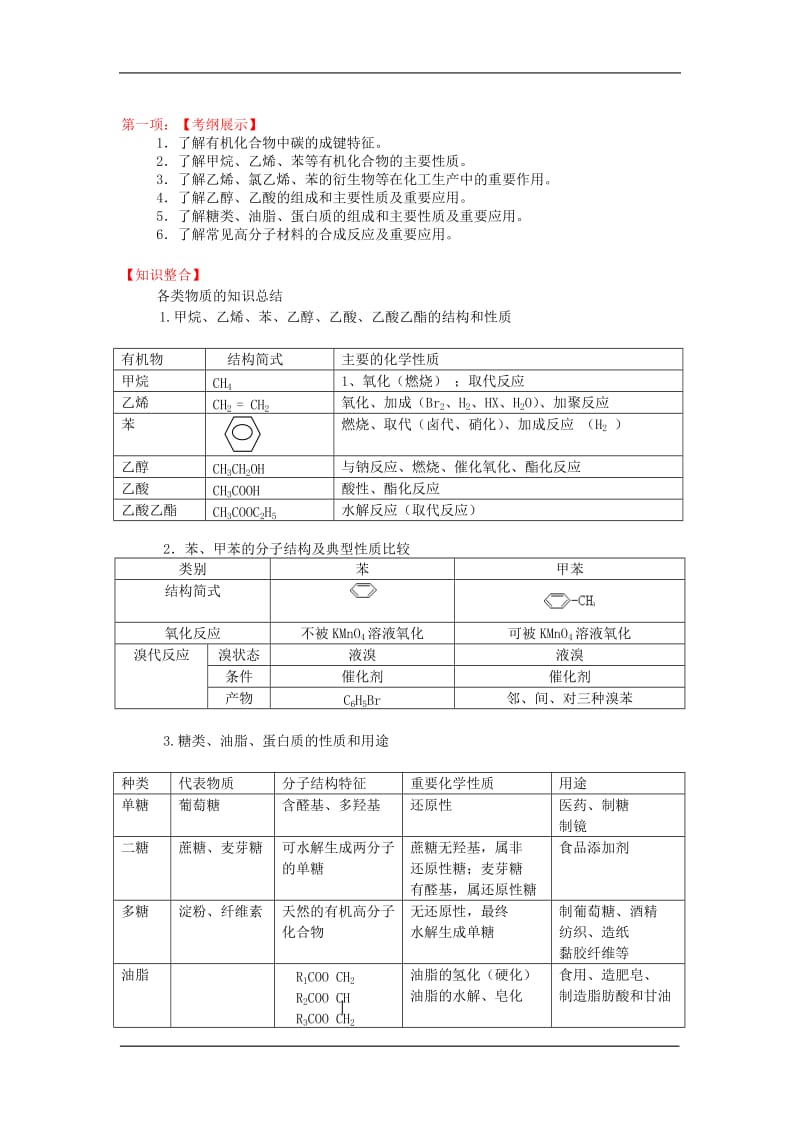 2014高考化学考前训练2.doc_第1页