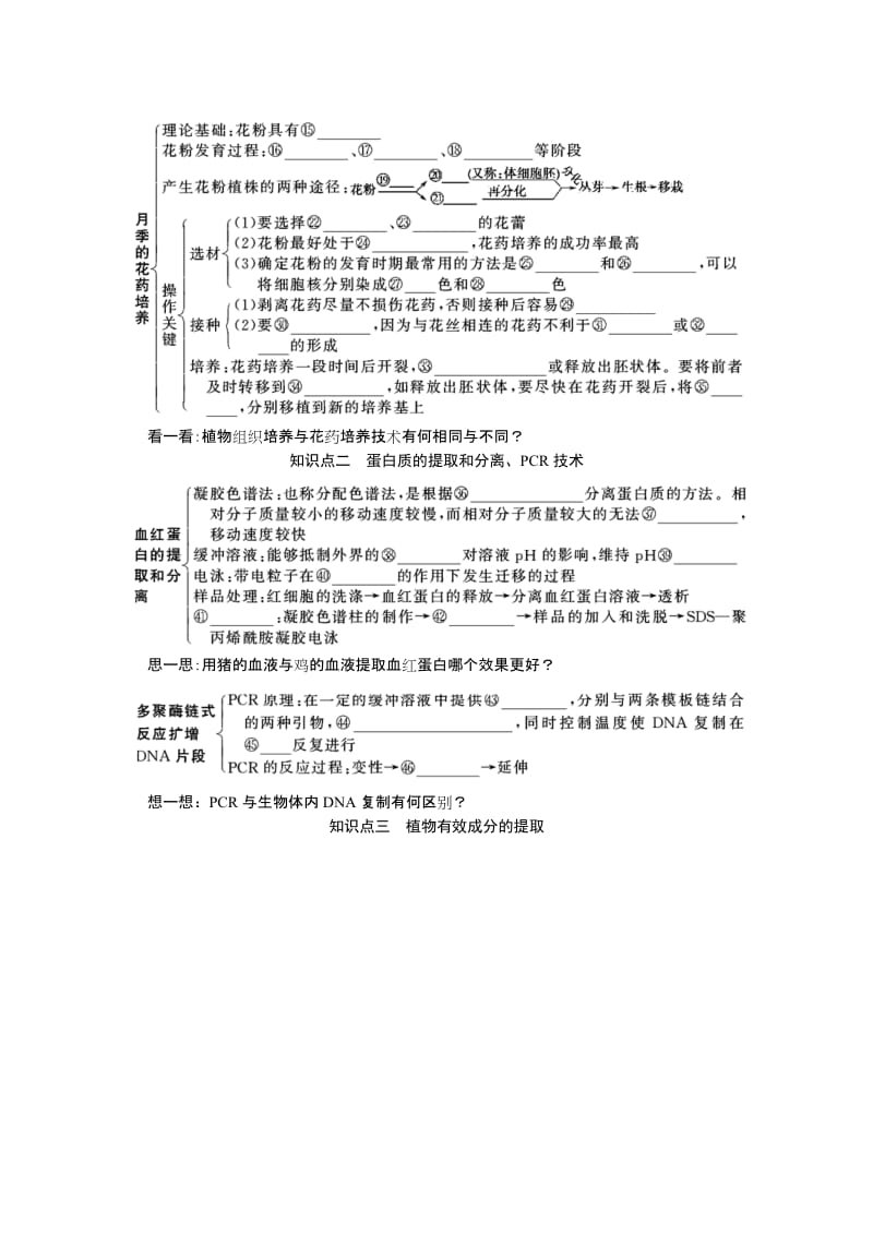 专题四生物技术在其他方面的应用.doc_第2页