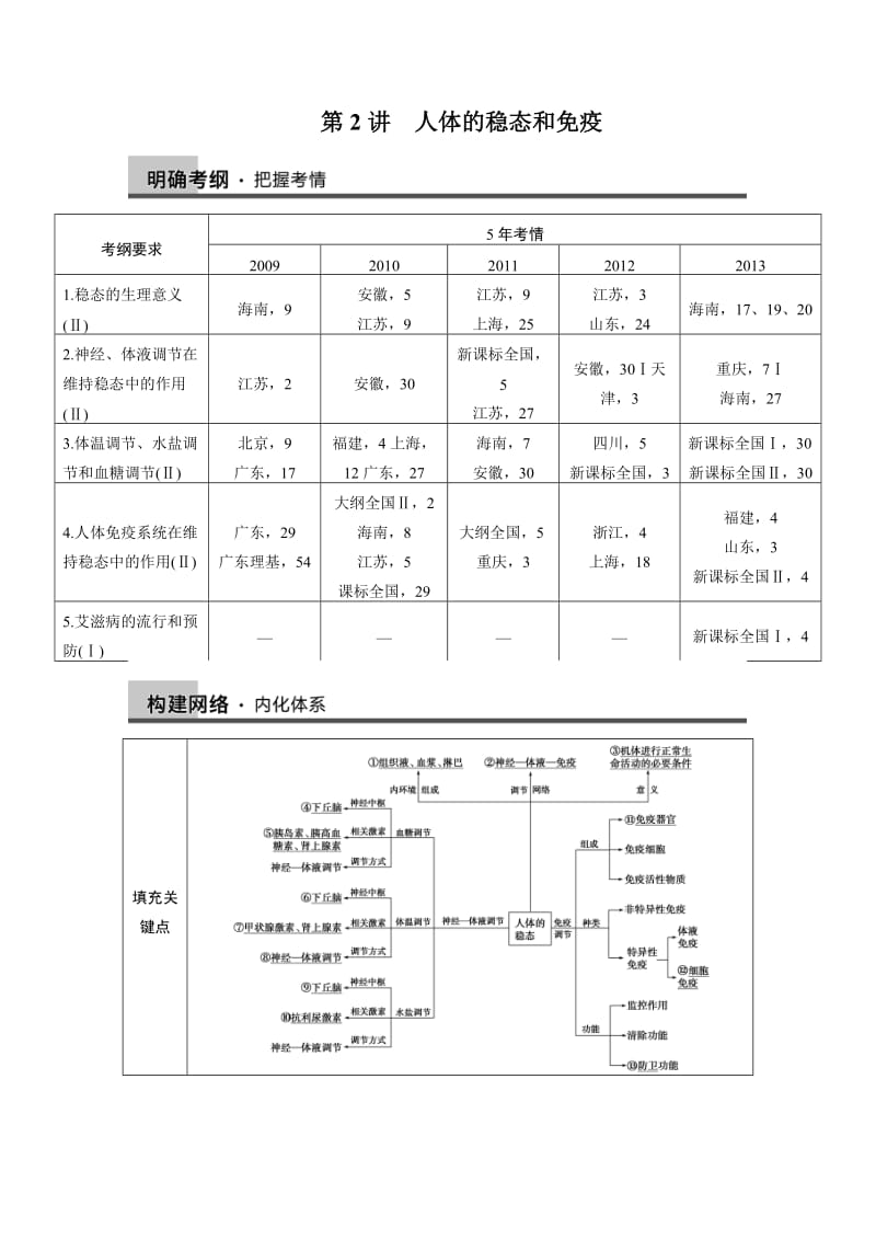 专题五第2讲.doc_第1页