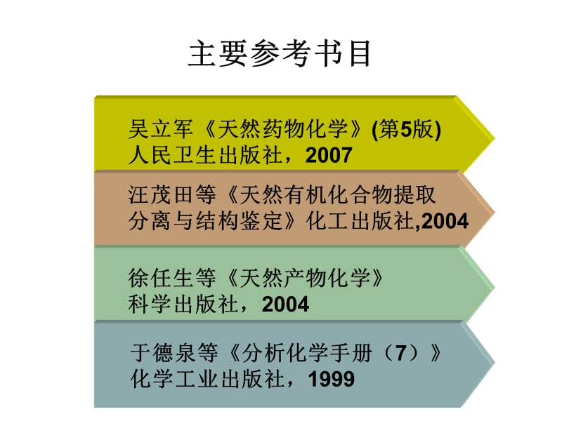 郑大天然药化总论.ppt_第3页