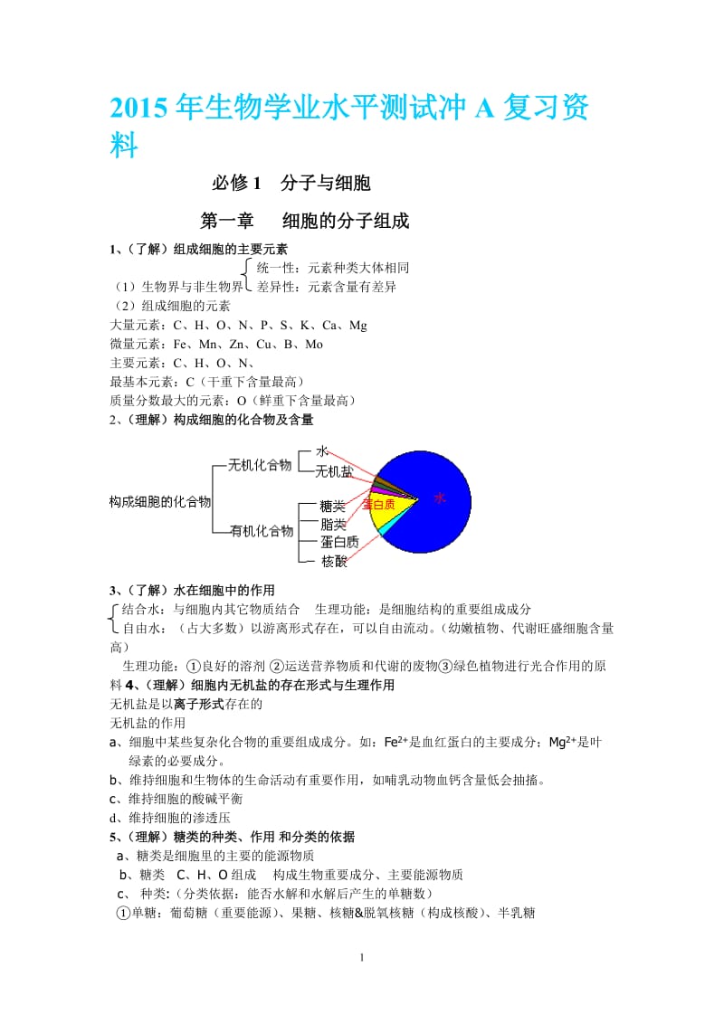 2015生物学业水平测试冲A资料.doc_第1页