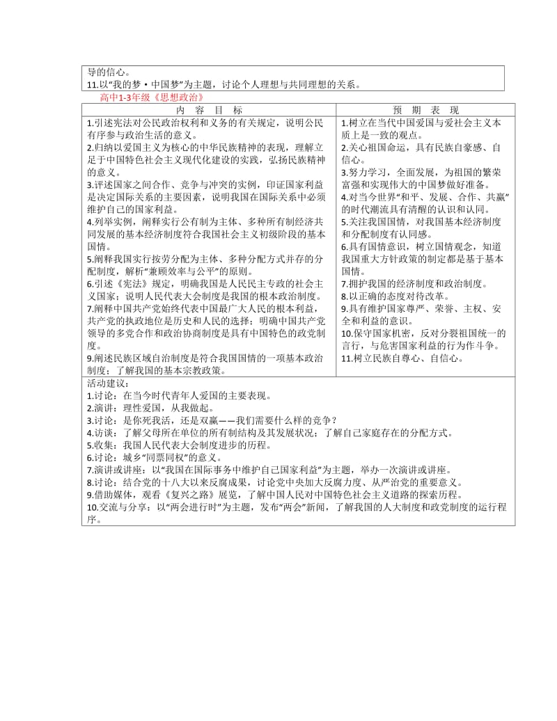 构建德育体系 提升育人水平 .doc_第3页