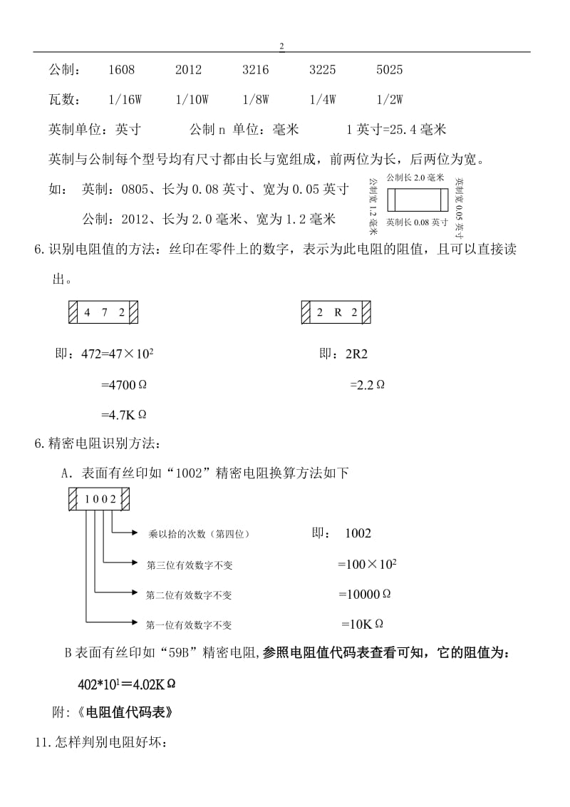 SMT材料认识.doc_第2页