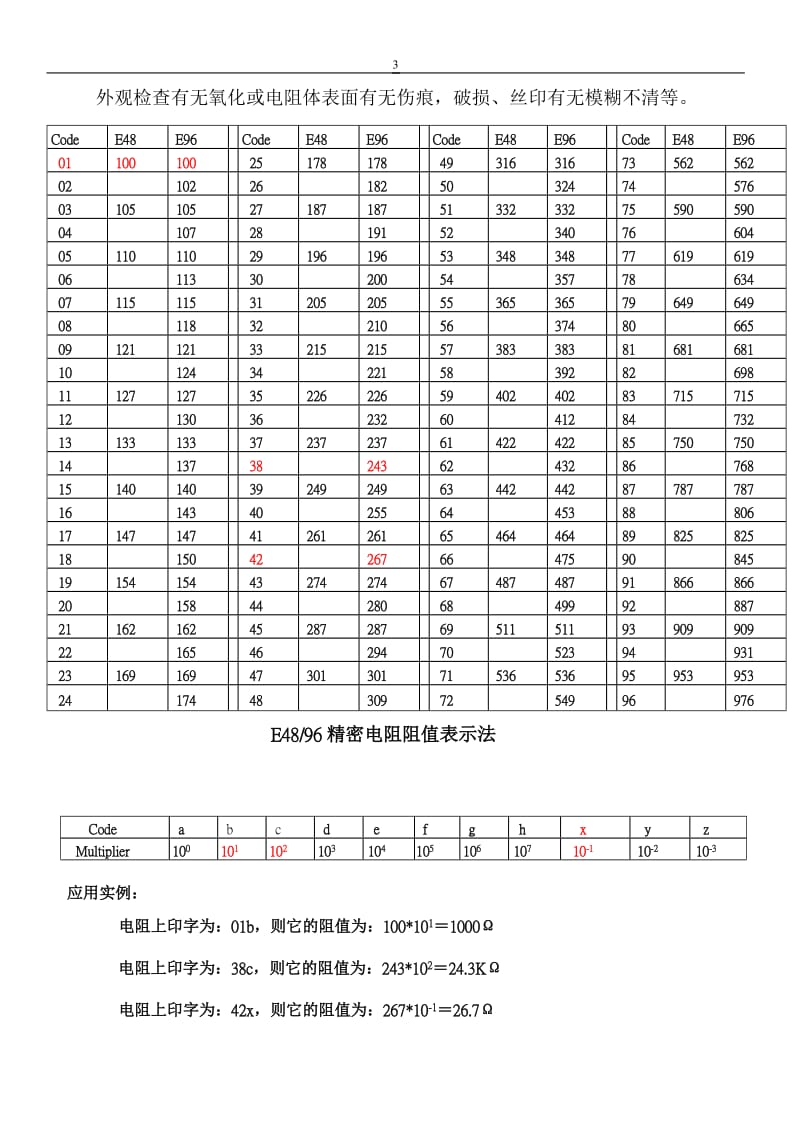 SMT材料认识.doc_第3页