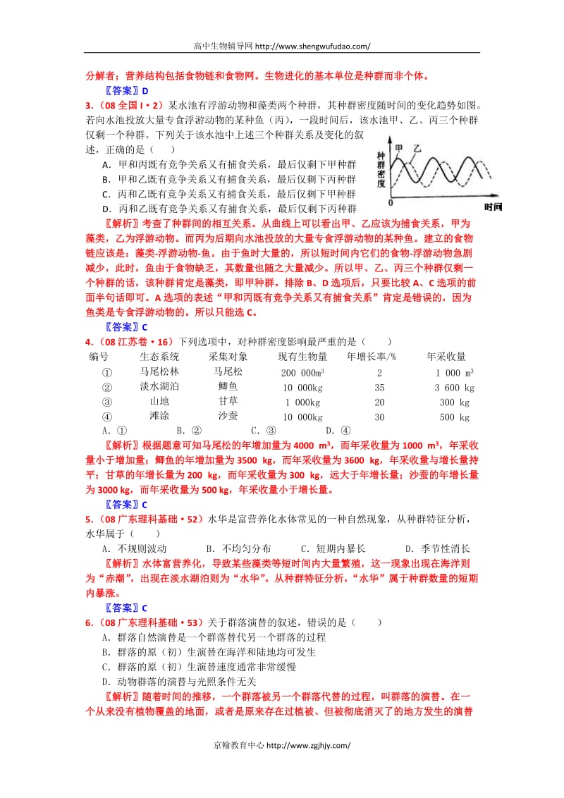 2009届高考生物种群与群落考点预测.doc_第2页