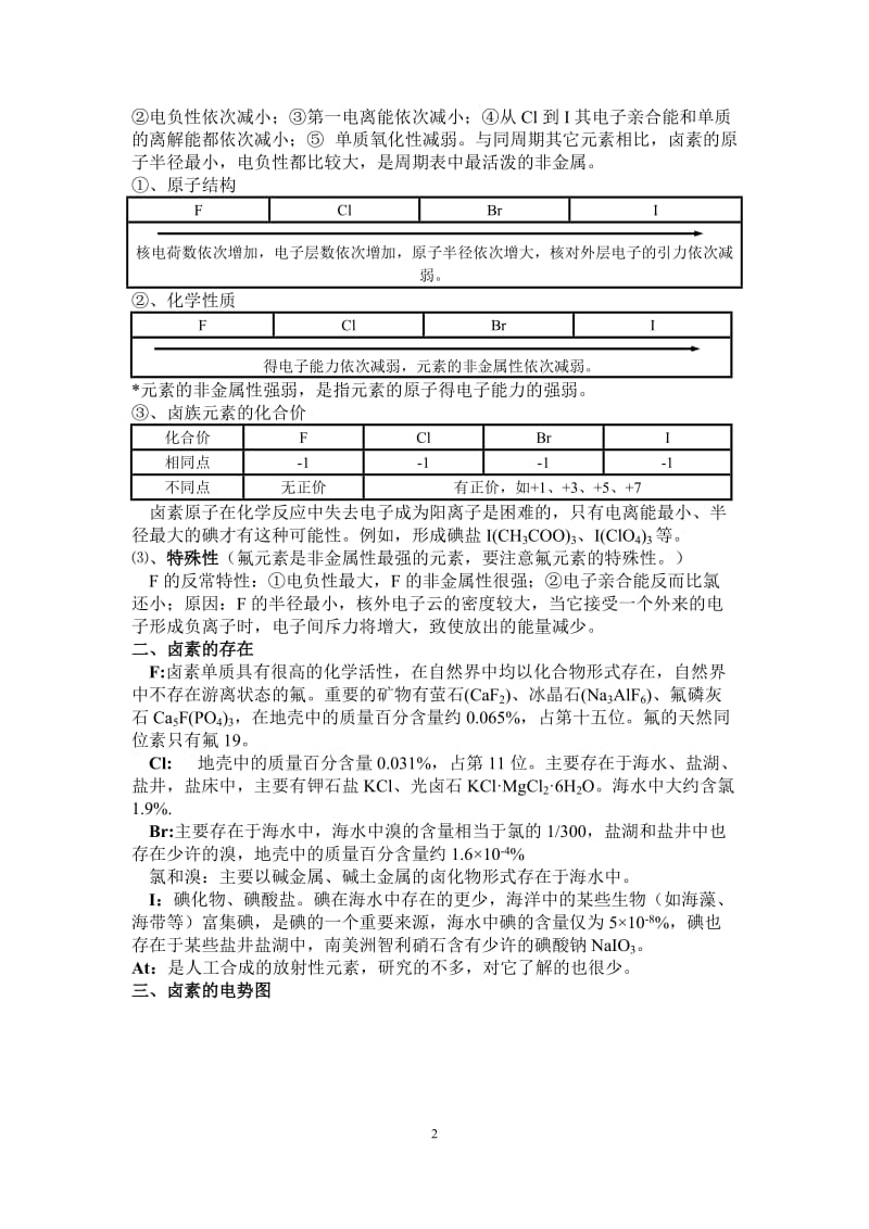 20103卤素的通性,单质和卤化氢.doc_第2页