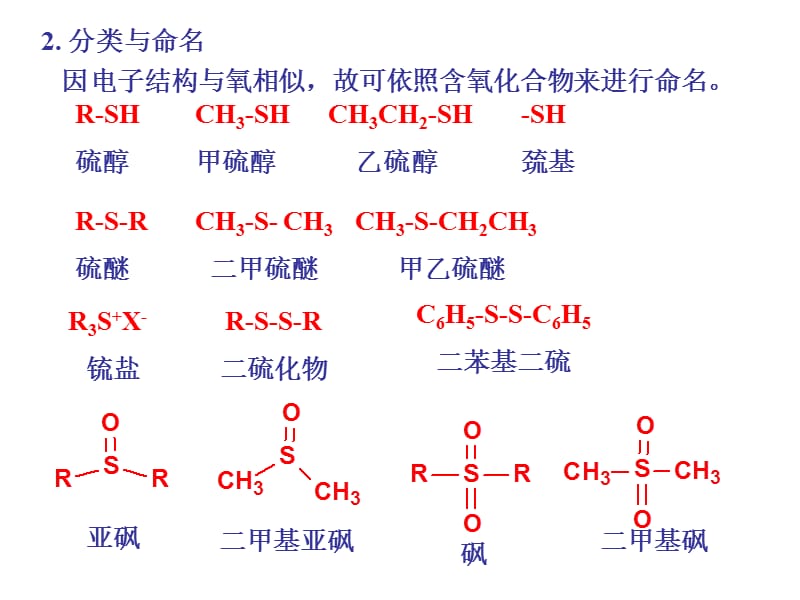 第14章有机硫和有机磷化合物.ppt_第3页