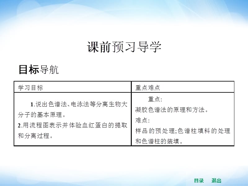 高中生物课件53血红蛋白的提取和分离.ppt_第2页