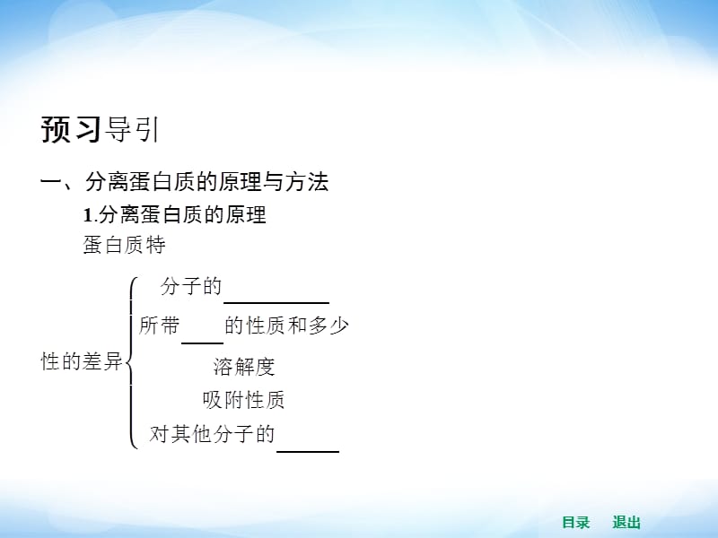 高中生物课件53血红蛋白的提取和分离.ppt_第3页