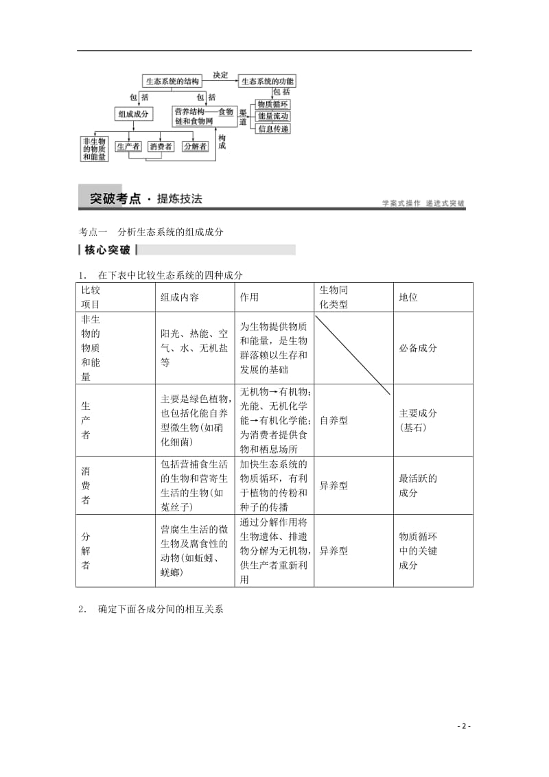 2014年高考生物大一轮复习第九单元第33讲生态系统的结构教案.doc_第2页