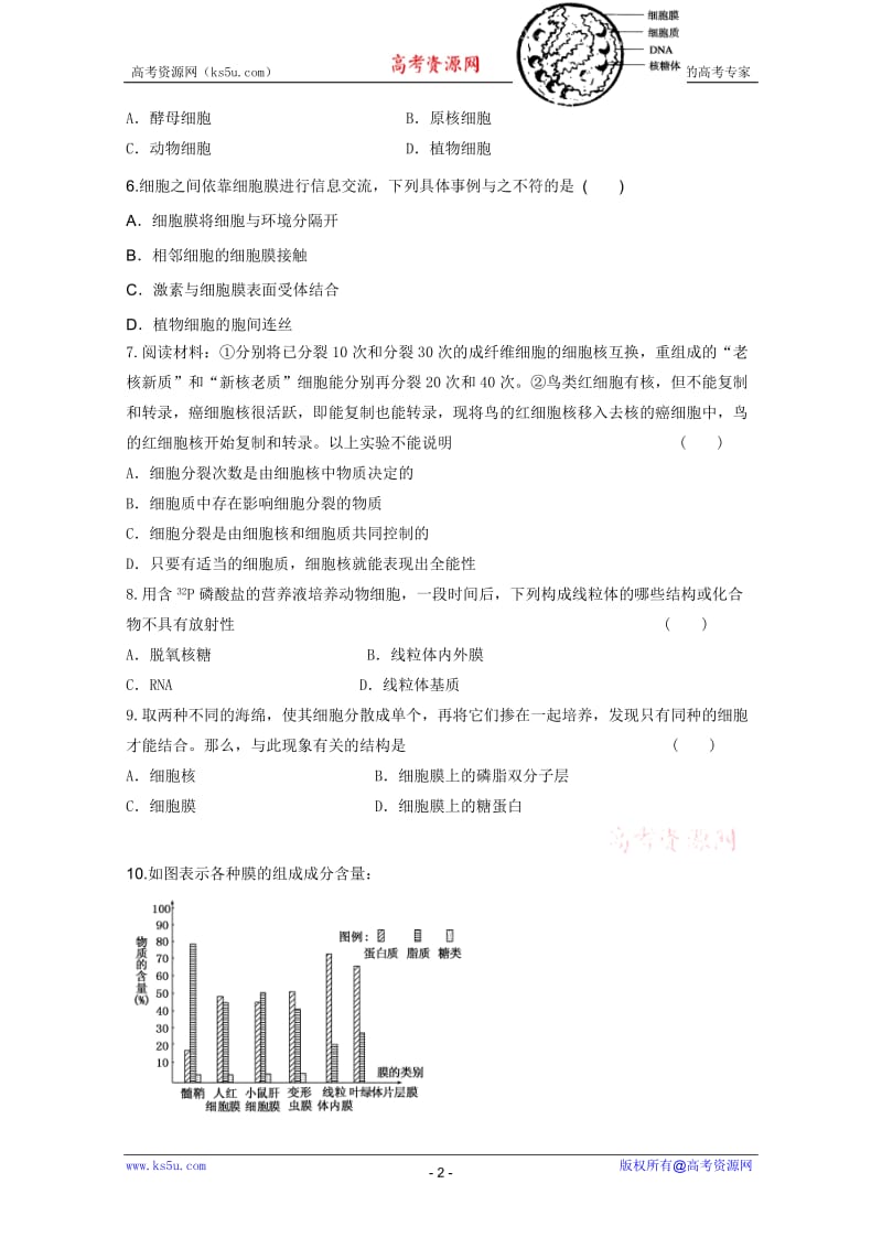 2011-2012学年高一上学期：第3章细胞的基本结构本章测试人教版必修11.doc_第2页