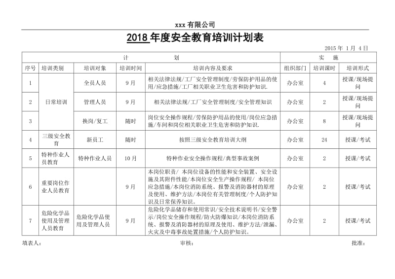 安全培训计划表 签到表 三级教育卡.doc_第1页