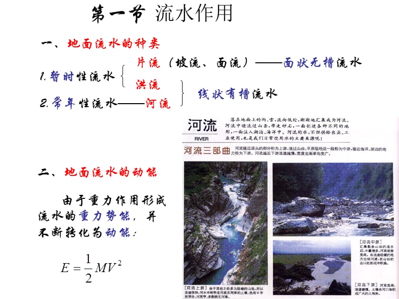 第八章　流水地貌.ppt_第2页