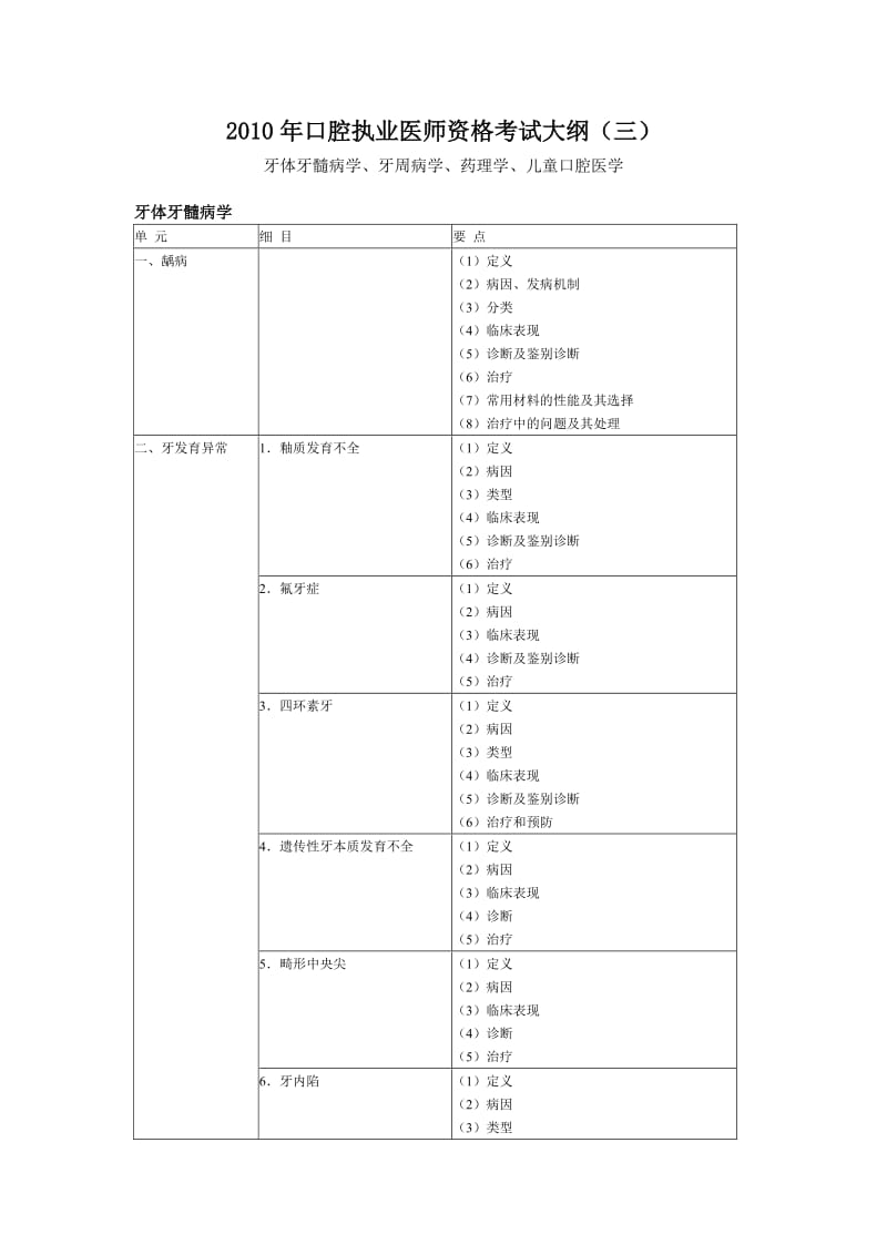 2010年口腔执业医师资格考试大纲三.doc_第1页