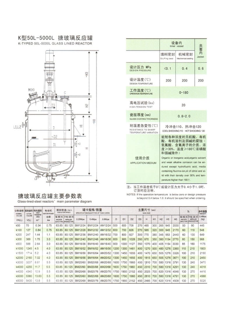 K型搪瓷釜尺寸.doc_第2页