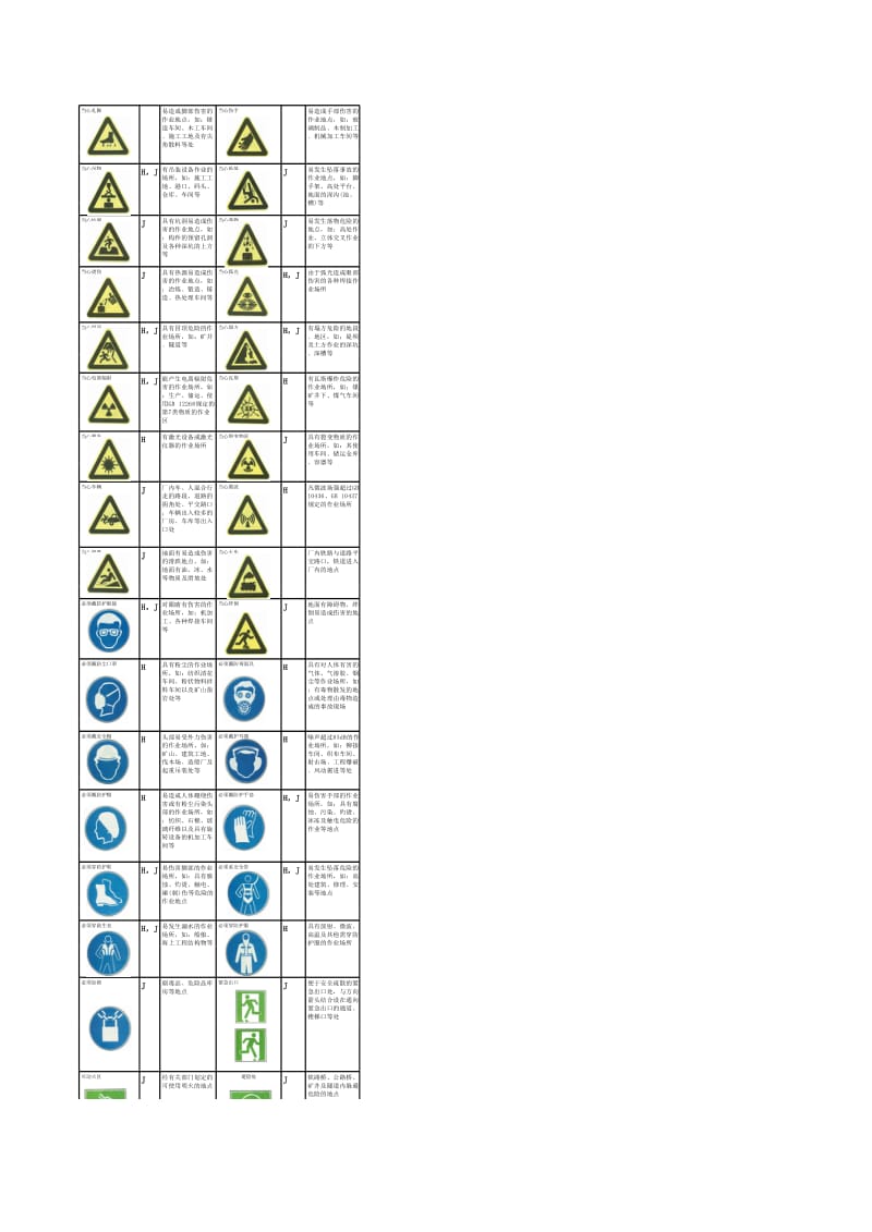 安全警示标志标准（7合1）.xls_第2页