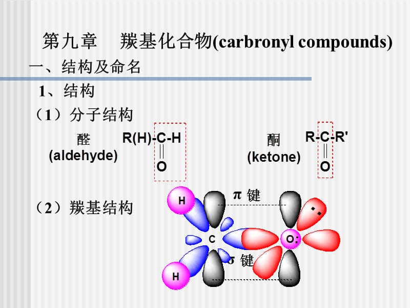 醛酮醌药学.ppt_第1页