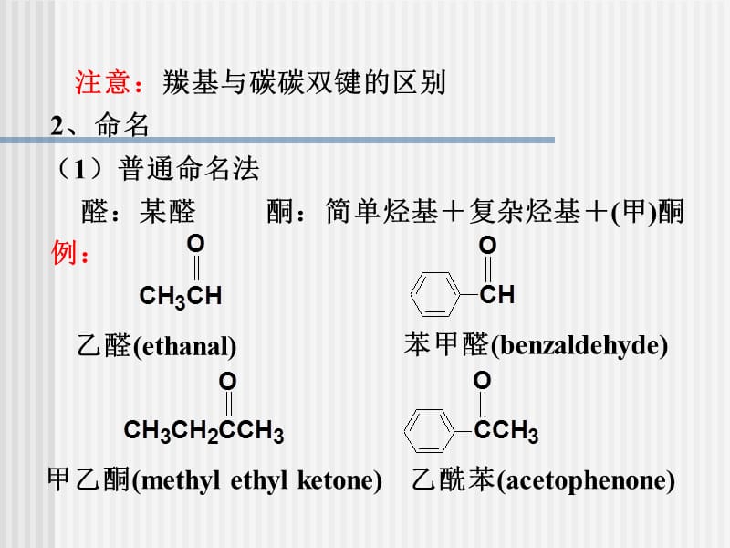 醛酮醌药学.ppt_第2页