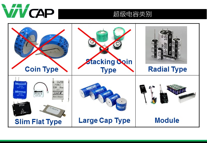 超级电容应用及方案.ppt_第2页