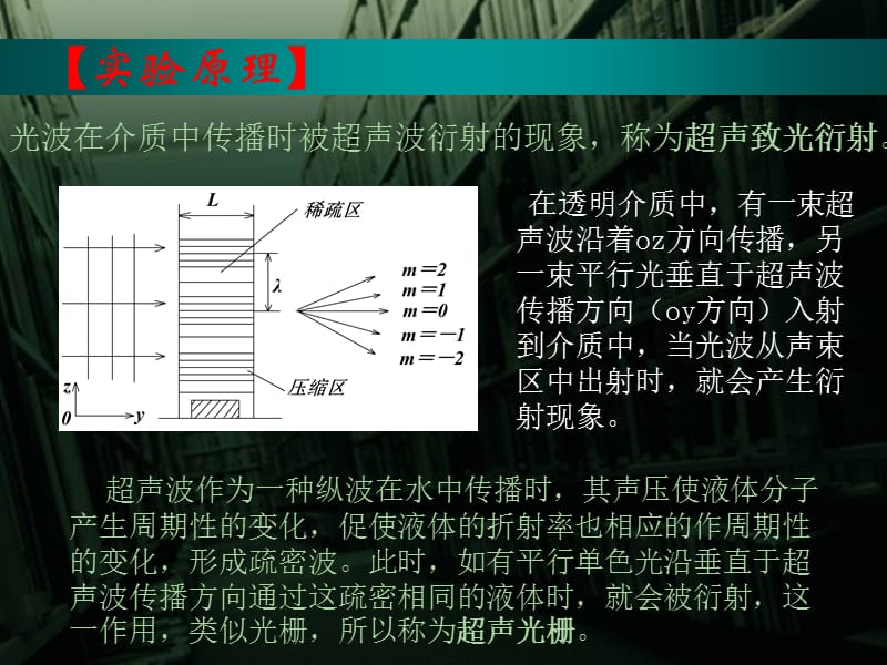 超声光栅-yan.ppt_第3页