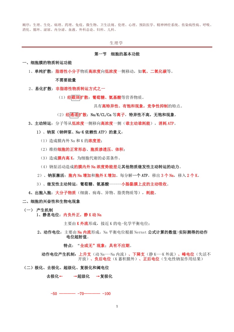 2013年执业医师考试笔记全.doc_第1页