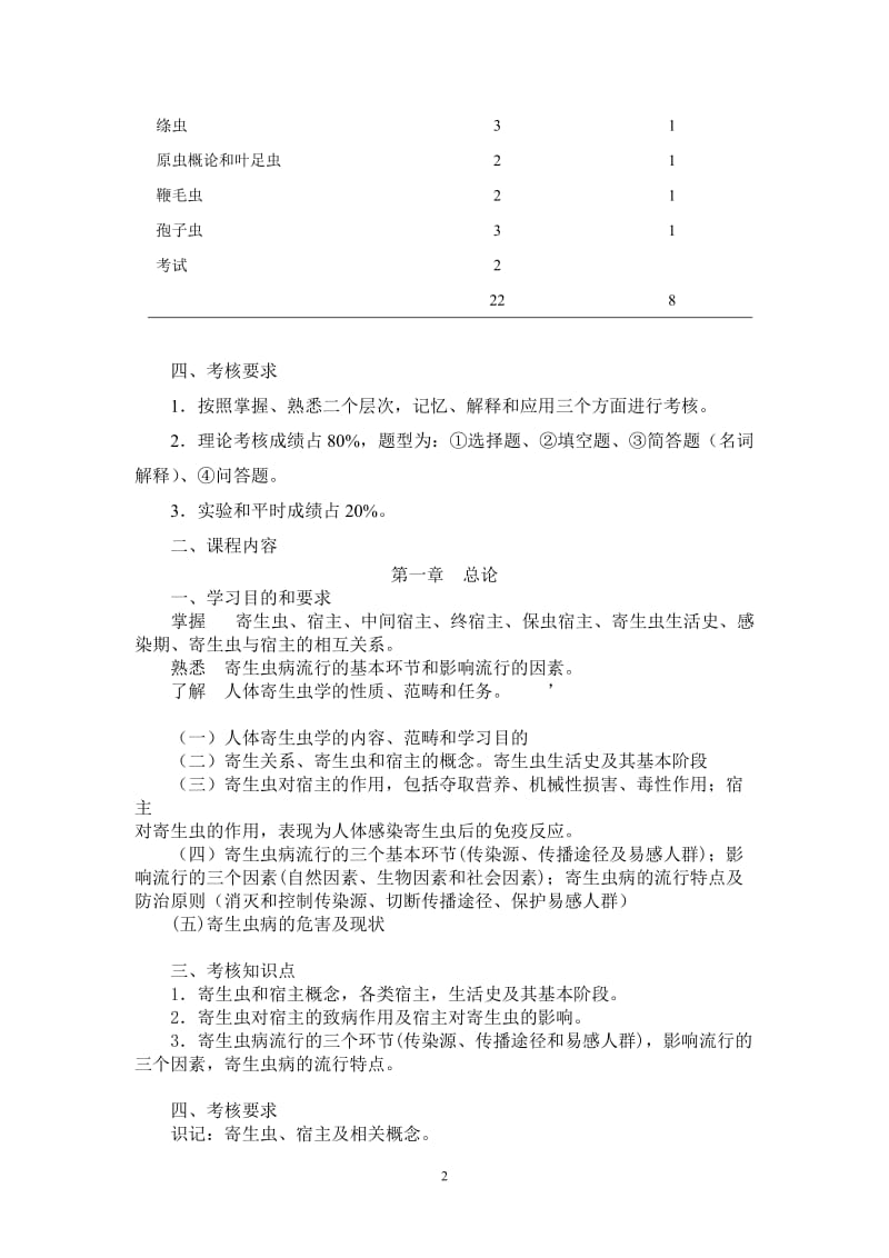 病原生物学人体寄生虫学课程教学大纲.doc_第2页