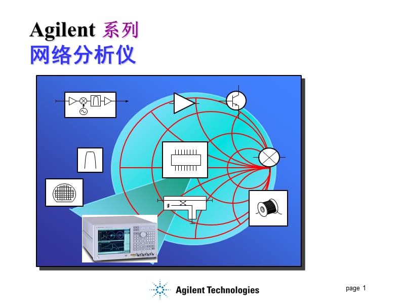 Agilent系列网络分析仪.ppt_第1页