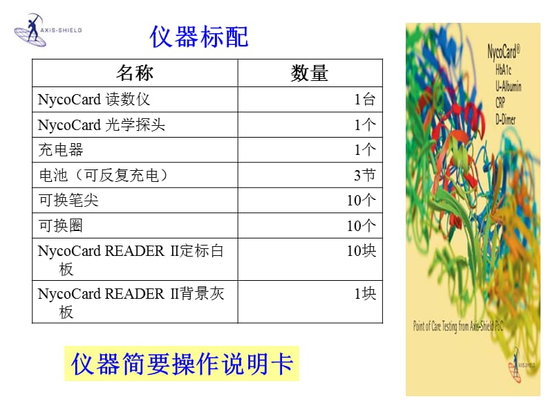 C反应蛋白CRP分析仪.ppt_第3页