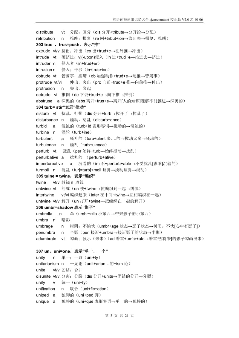 词根词缀10-06V20.doc_第3页