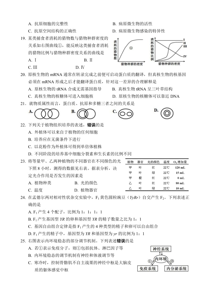 2011年高考理综生物试卷及答案上海卷.doc_第3页