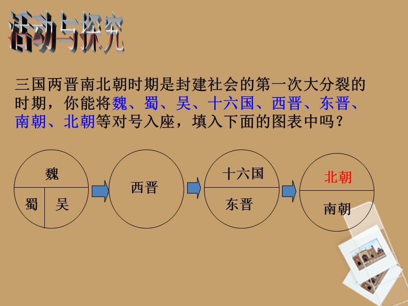 第20课北方民族大融合课件新人教版.ppt_第3页