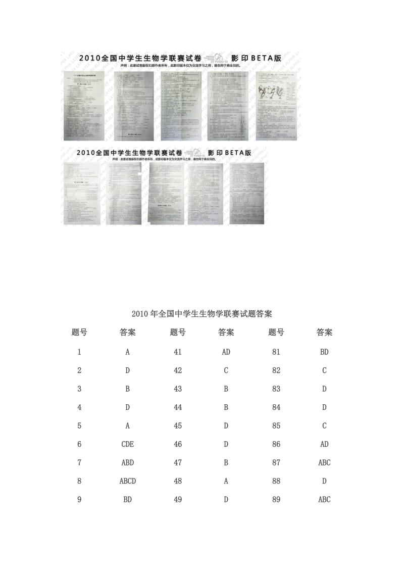 2010全国中学生生物学联赛试卷含影印版影印请自己放大.doc_第1页