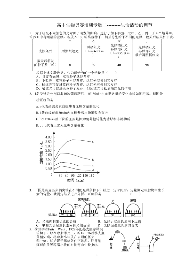 2008年高中生物奥赛训练题之二生命活动的调节.doc_第1页