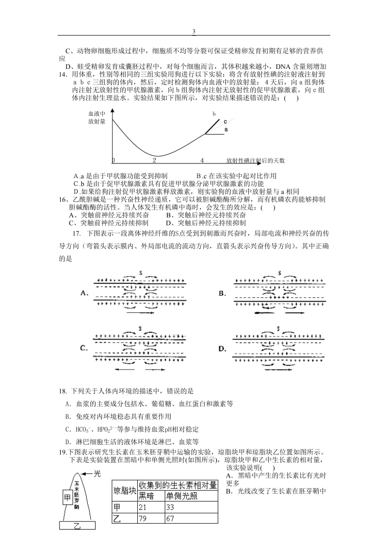 2008年高中生物奥赛训练题之二生命活动的调节.doc_第3页