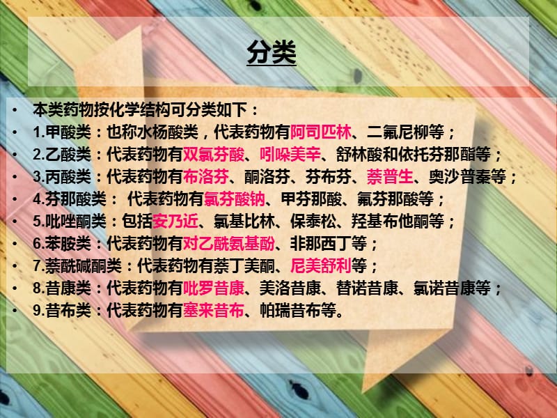 解热镇痛抗炎药2.ppt_第3页