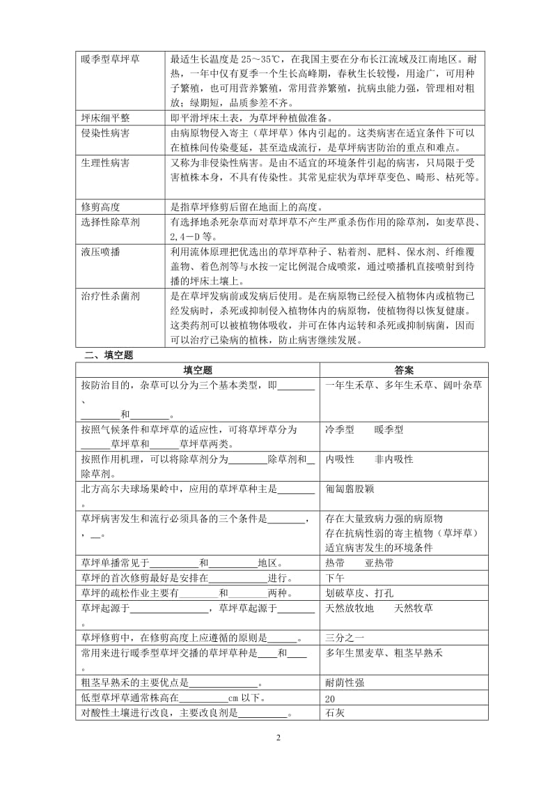 草坪学复习思考题.doc_第2页