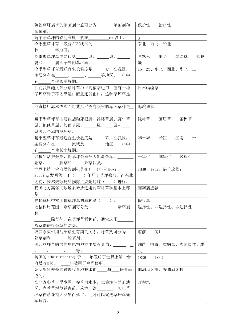 草坪学复习思考题.doc_第3页