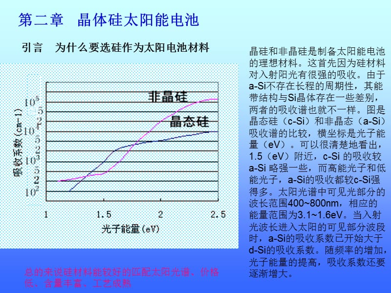 第二章晶体硅太阳能电池.ppt_第1页