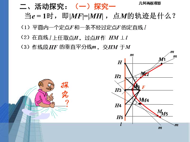 2.4.1抛物线及其标准方程.ppt_第3页