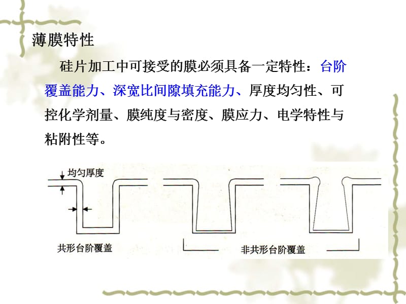 CVD的原理与工艺.ppt_第3页