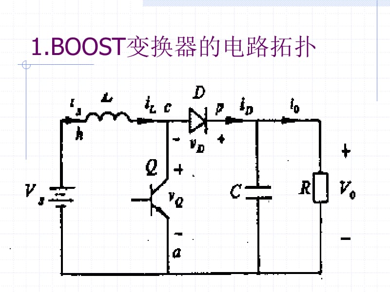 Boost电路解析.ppt_第2页