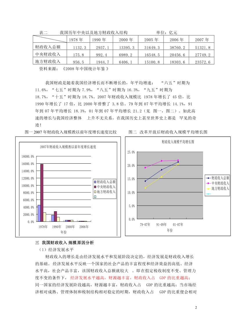 财政收入规模以及影响因素分析.doc_第2页