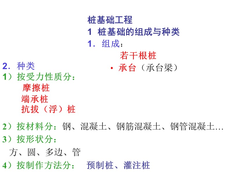 第2章桩基础工程施工课件.ppt_第2页