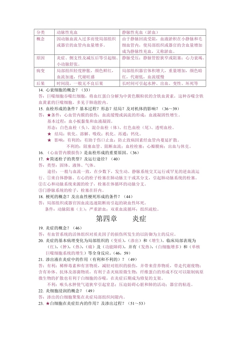 病理复习题目.doc_第2页