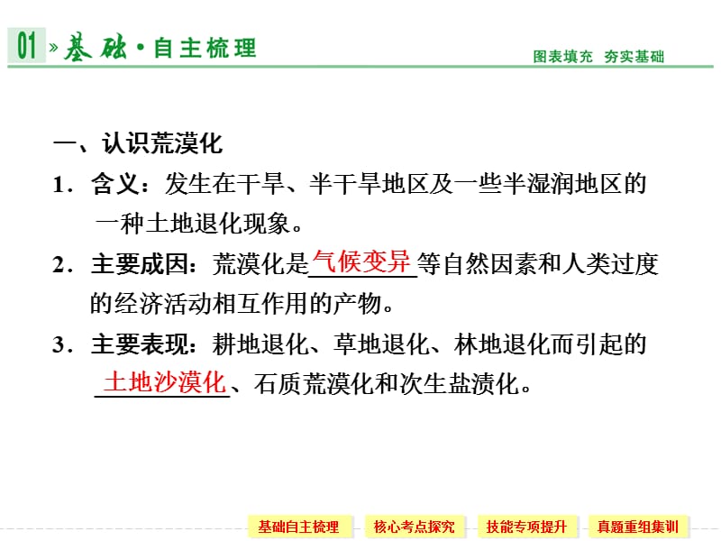 荒漠化的防治——以我国西北地区为例高三第一轮复习.ppt_第2页