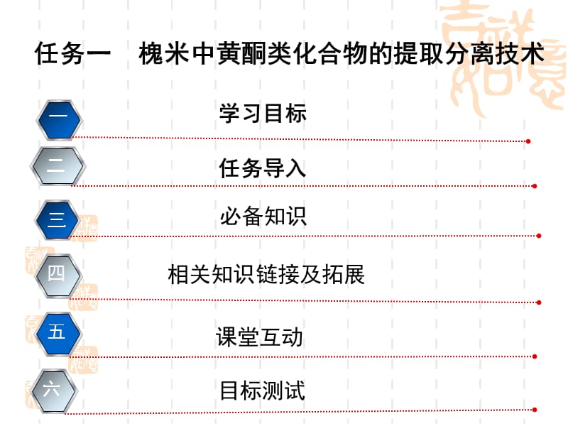 黄酮实例和苷类.ppt_第1页