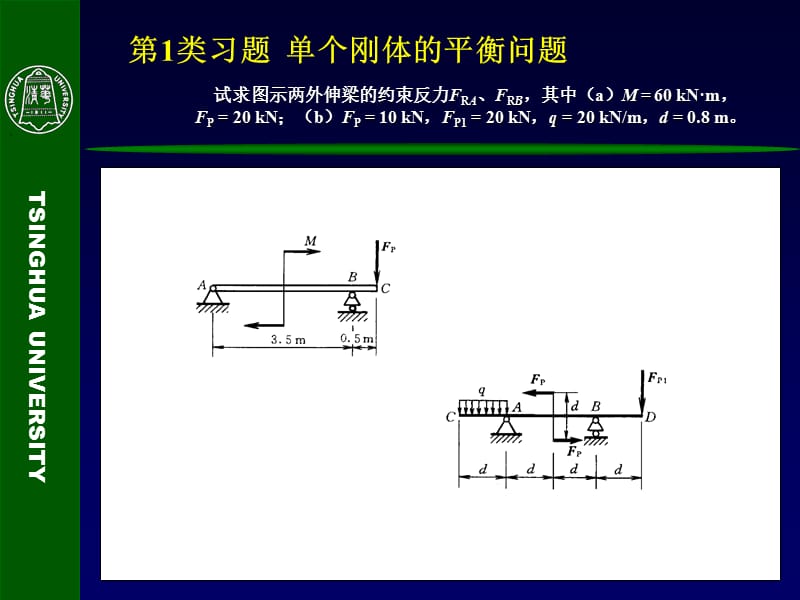 第3章 工程构件的静力平衡问题.ppt_第3页