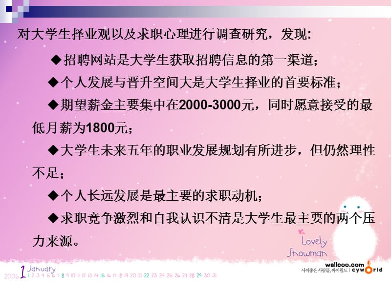 求职观念与求职准.ppt_第2页