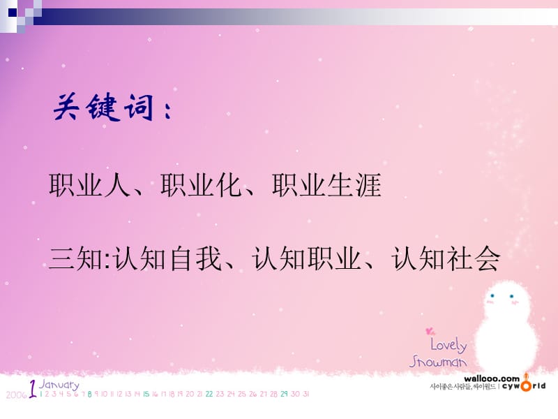 求职观念与求职准.ppt_第3页