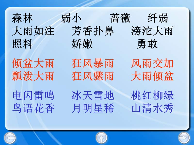 鲁教版语文二年级下册我不是最弱小的课件.ppt_第3页